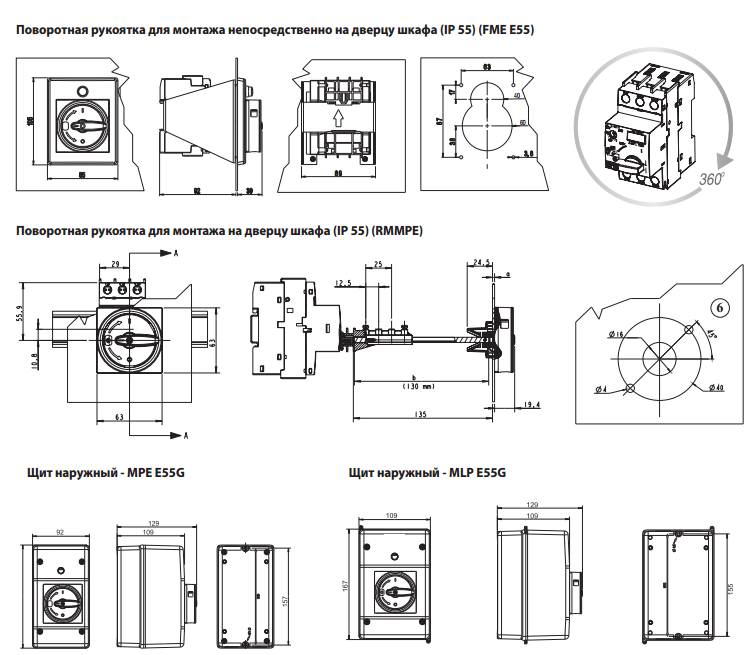 Габаритные размеры ETI