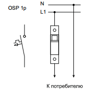 OSP-1 к потребителю ETI