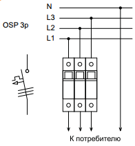 OSP 2 r gjnht,bntk ETI
